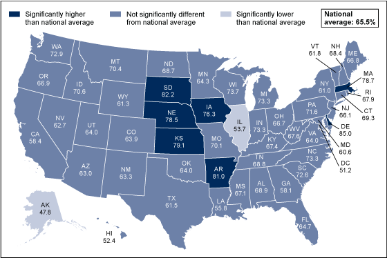 Figure 2 is a United States map showing the percentage of physicians intending to participate in the Medicare and Medicaid Incentive Programs by state for 2012.
