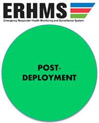 green circle - POST-DEPLOYMENT