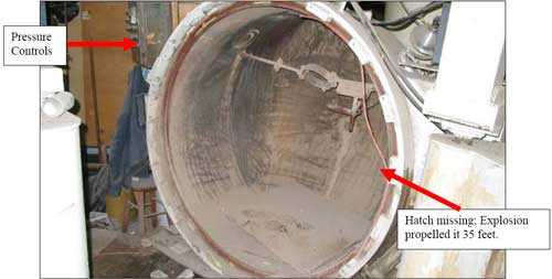 pressure controls and missing hatch