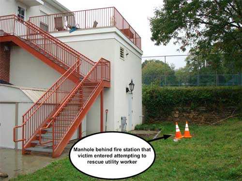 manhole behind the fire station