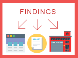 Graphic for Program Goals