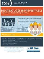 Buy Quiet Poster - English version