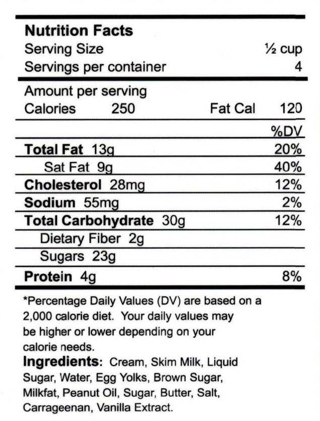 Health Information National Trends Survey (HINTS) Nutrition Facts panel. Copyright Pfizer Inc. All rights reserved.
