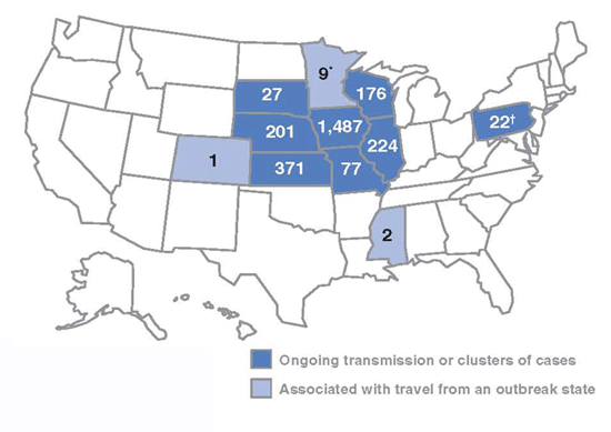 Figure 3. Outbreak-related mumps cases by state, Jan 1–May 2, 2006. N = 2,597. * Three cases related to the outbreak. † Twelve cases related to the outbreak.
