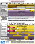 Adult Immunization Schedule Pocket-size.
