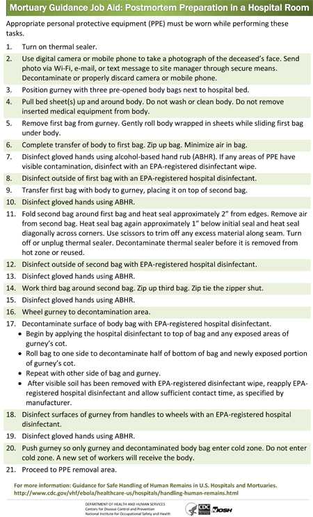 Mortuary Guidance Job Aid