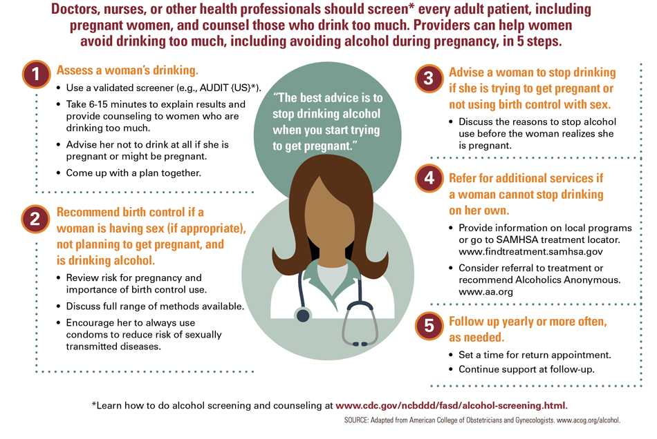 Graphic: Drinking too much is linked with many risks