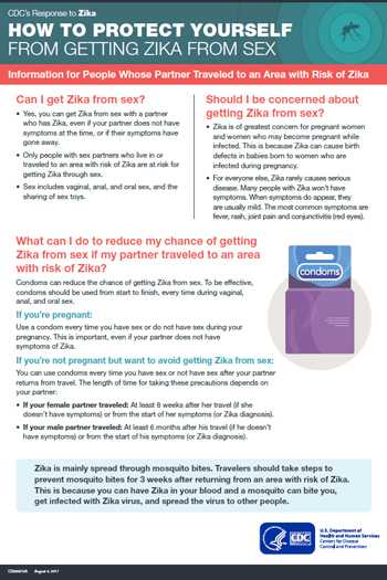 How to Protect Yourself from Getting Zika from Sex Information for People whose Partner Traveled to an Area with Zika factsheet thumbnail