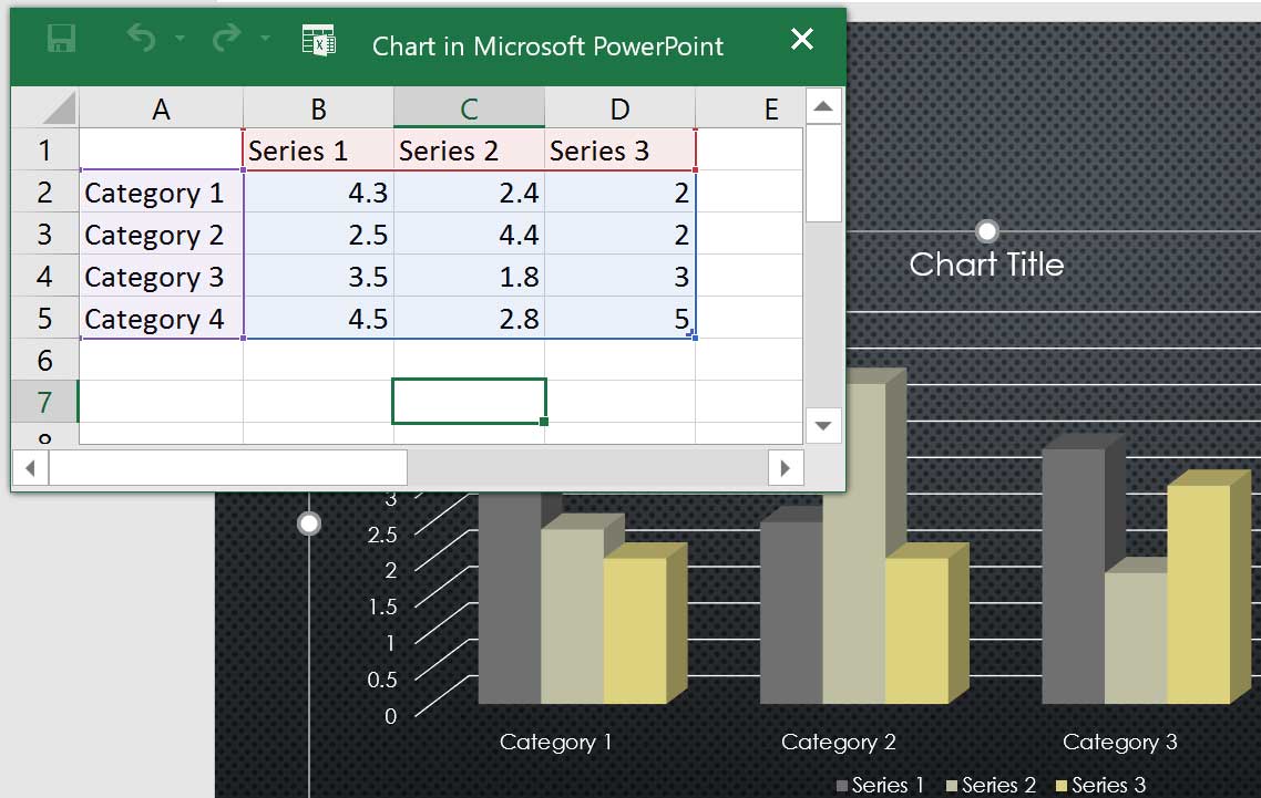 placeholder source data placeholder source data
