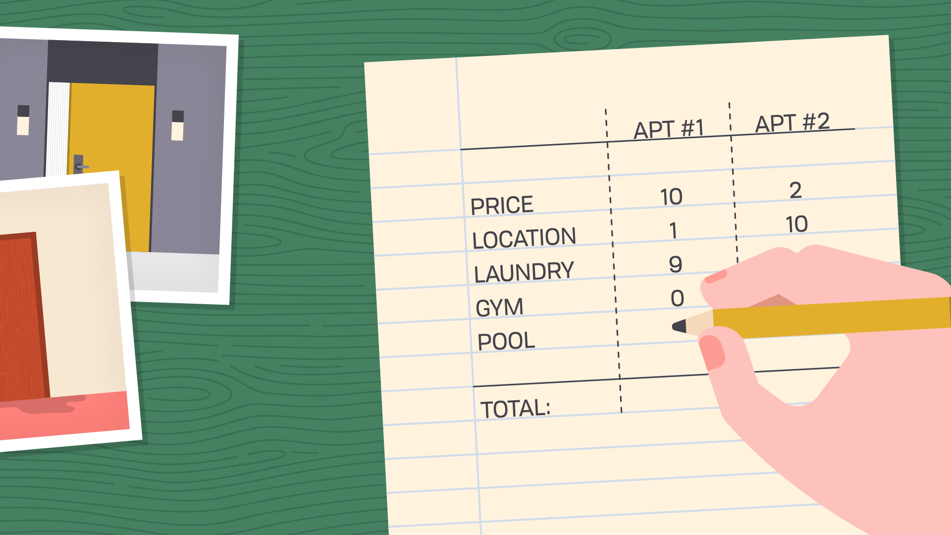 list of scores for various amenities list of scores for various amenities