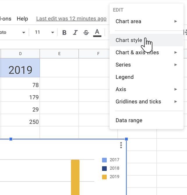 clicking chart style