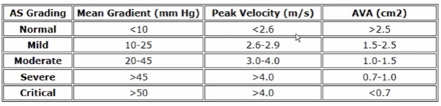 File:AS Measurement Table.png